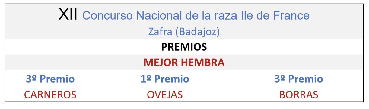 XII Concurso Nacional de la raza Ile de France Zafra 1999 XII Concurso Nacional de la raza Ile de France Zafra 1999