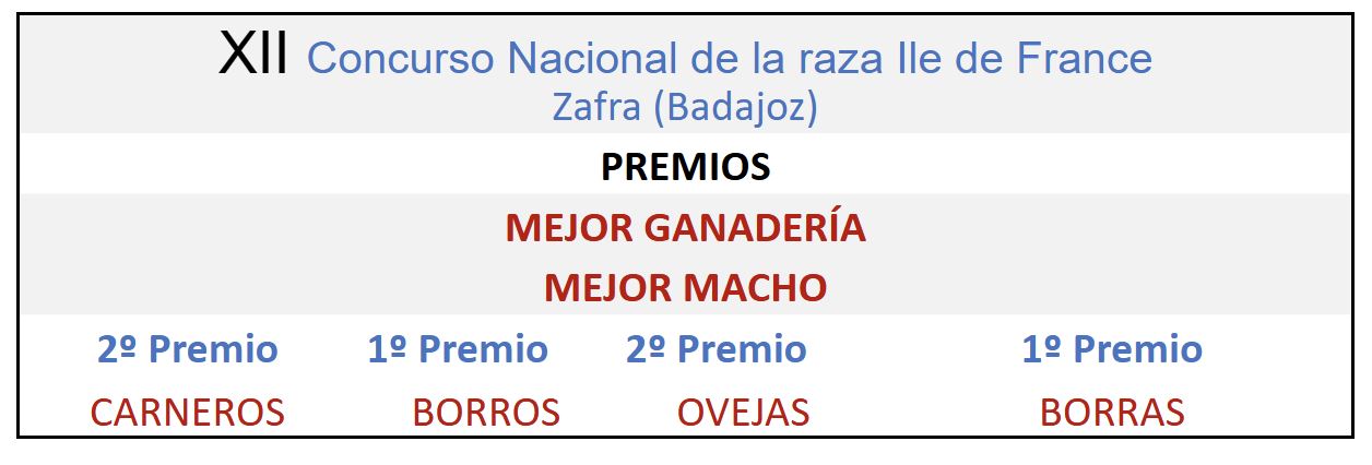 XII Concurso Nacional de la raza Ile de France Zafra 2000 XII Concurso Nacional de la raza Ile de France Zafra 2000