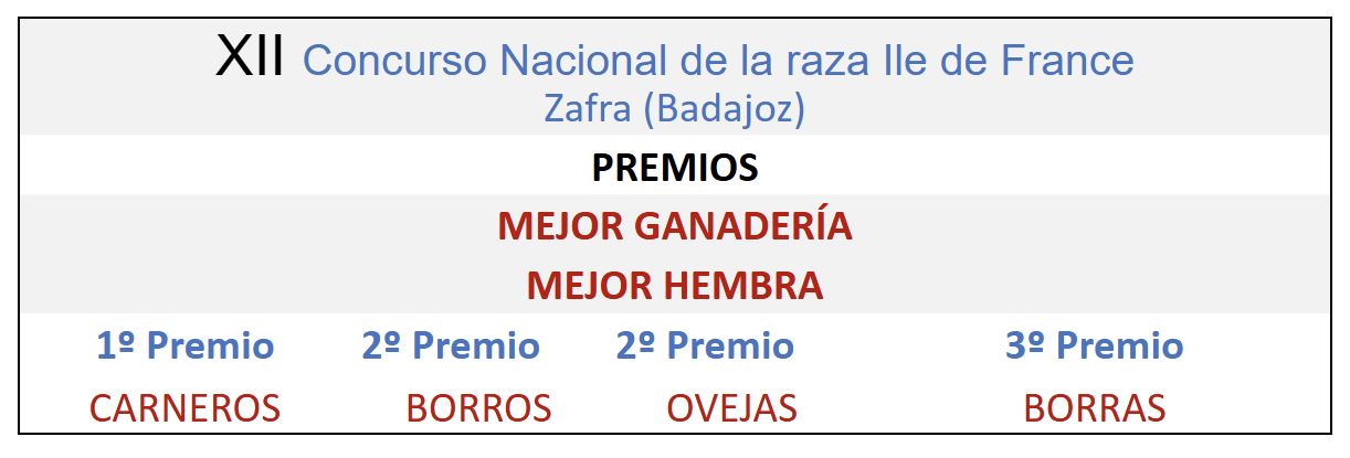 XII Concurso Nacional de la raza Ile de France Zafra 2001 XII Concurso Nacional de la raza Ile de France Zafra 2001
