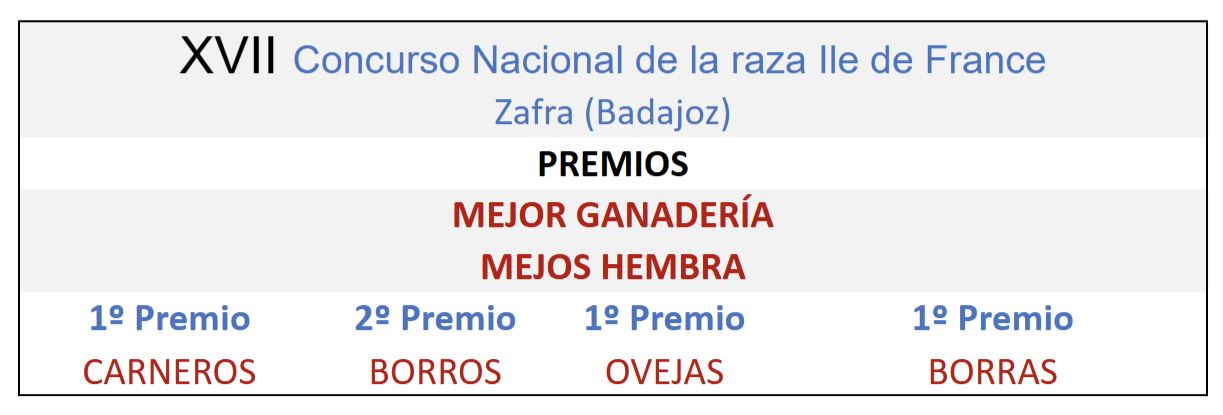 XVII Concurso Nacional de la raza Ile de France Zafra 2006 XVII Concurso Nacional de la raza Ile de France Zafra 2006