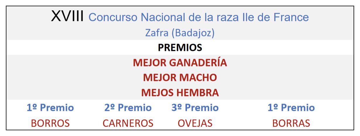XIX Concurso Nacional de la raza Ile de France Zafra 2008 XVIII Concurso Nacional de la raza Ile de France Zafra 2007