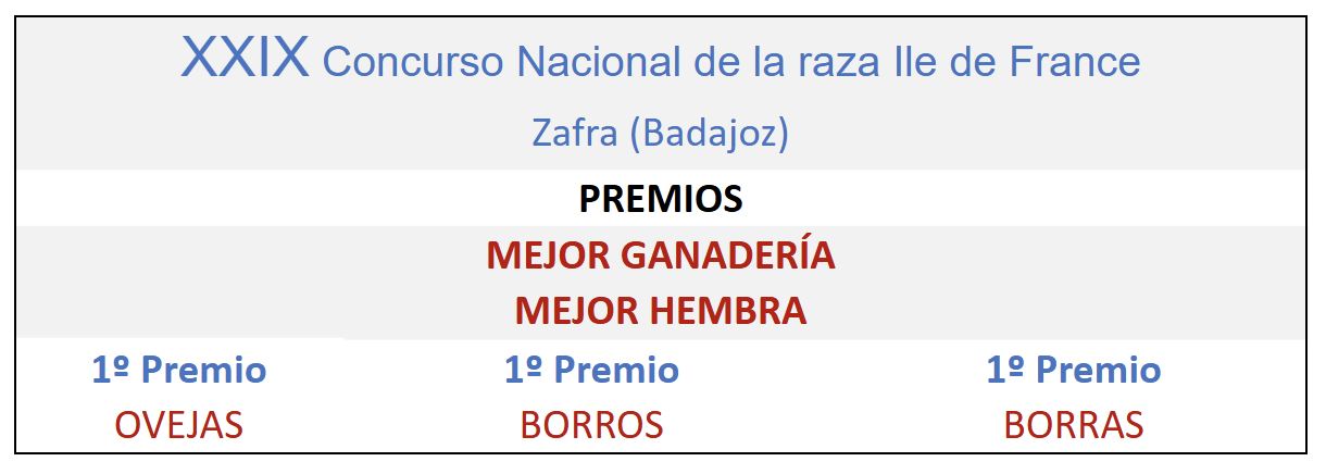 XXIX Concurso Nacional de la raza Ile de France Zafra Badajoz 2018 XXIX Concurso Nacional de la raza Ile de France Zafra Badajoz 2018