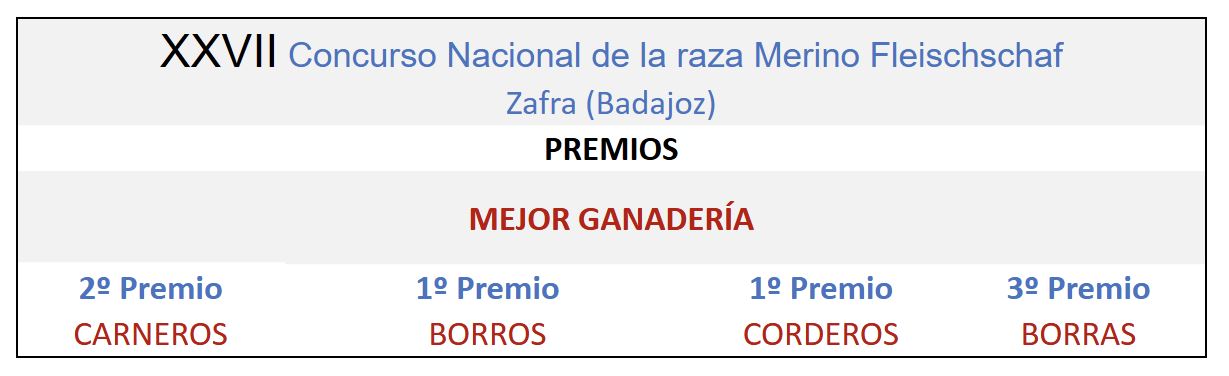 XXVII Concurso Nacional de la raza Merino Fleischschaf Zafra 2022 XXVII Concurso Nacional de la raza Merino Fleischschaf Zafra 2022