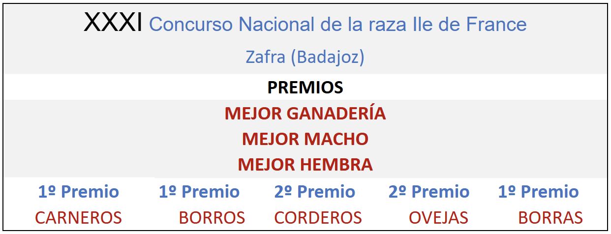 XXXI Concurso Nacional de la raza Ile de France Zafra 2022