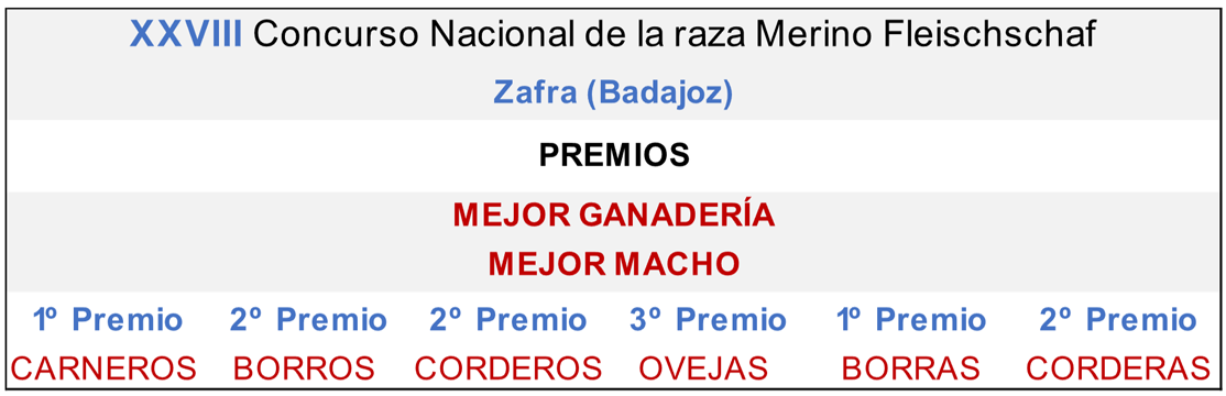 XXVII Concurso Nacional de la raza Merino Fleischschaf Zafra 2023 XXVIII Concurso Nacional de la raza Merino Fleischschaf Zafra