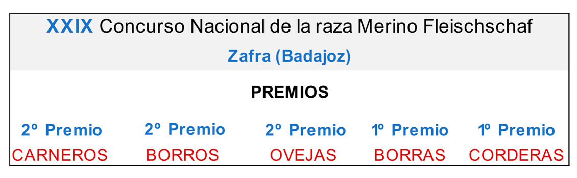 XXVII Concurso Nacional de la raza Merino Fleischschaf Zafra 2023 XXIX-Concurso-Nacional-de-la-raza-Merino-Fleischschaf-2026