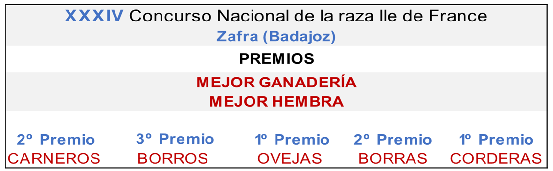 XXXIV-Concurso-Nacional-de-la-raza-Ile-de-France-2026
